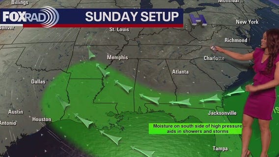 Houston weather: Hot, humid weekend as summer officially begins