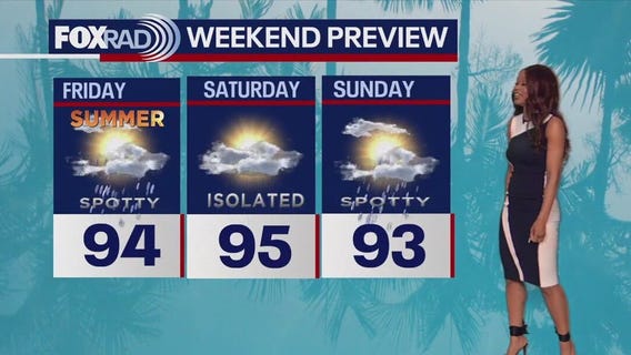 Houston weather: Summer-like heat before Summer officially begins