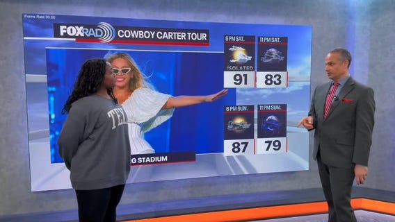 Beyonc? weekend weather forecast: June 27-29