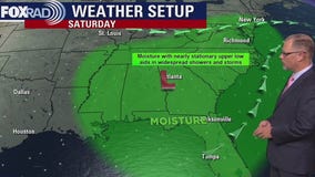 Houston weather: More rain possible this weekend