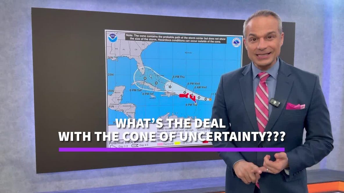 What's the deal with the Cone of Uncertainty?