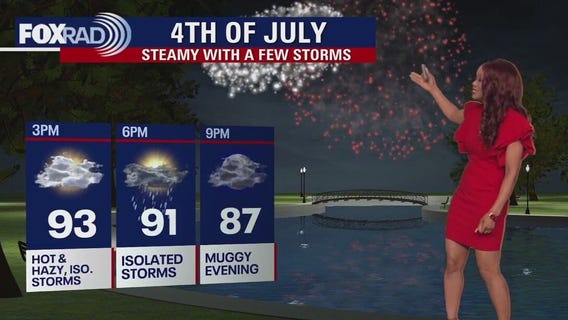 Houston weather: Steamy temps and storm chances for July 4