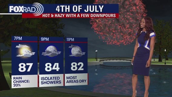 Houston weather: Few storms for Fourth of July