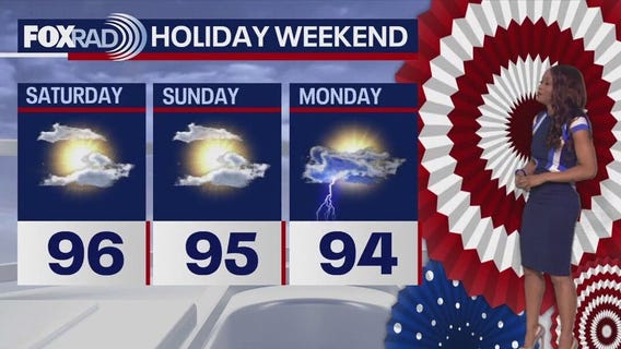 Houston weather: Warm weekend ahead