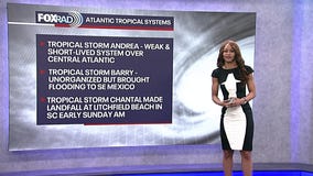 Tropical Weather Forecast - July 7, 2025