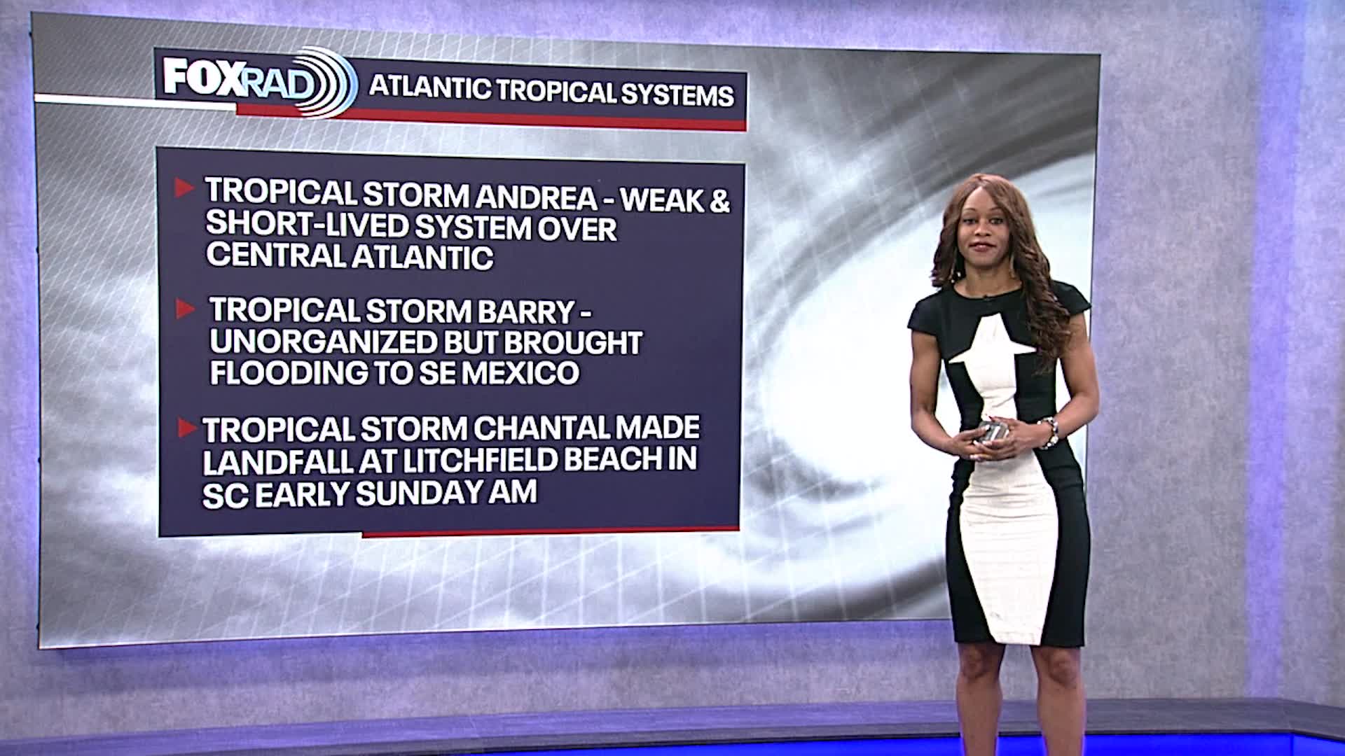 Tropical Weather Forecast - July 7, 2025