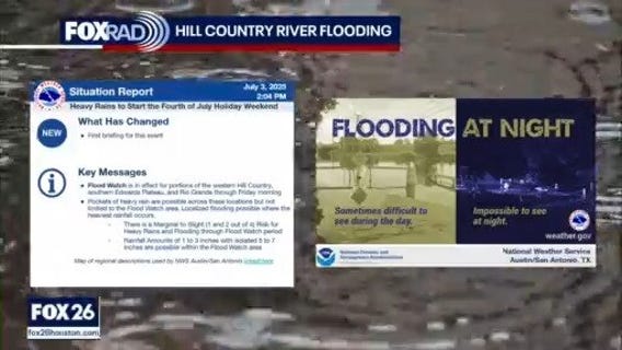 Timeline of watches, warnings in Central Texas flooding | Forecasting with Friends