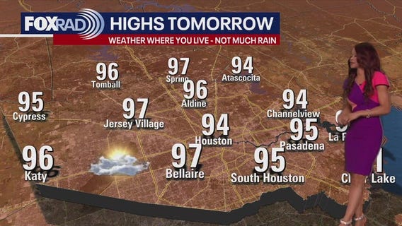 Houston weather: Hot, humid, hazy weather expected for Friday