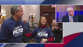 Reaction to Paxtons' divorce announcement | What's Your Point?