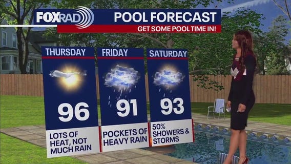 Houston weather: Weekend rain chances due to tropical disturbance