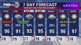 Houston weather: Hot day expected for Thursday