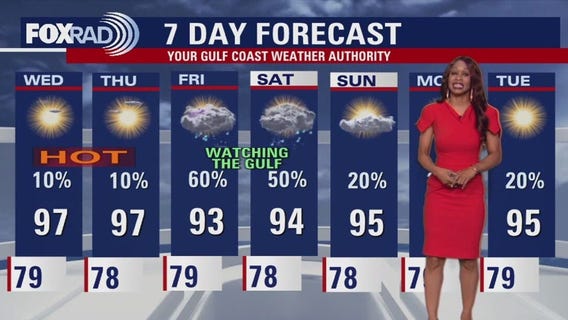 Houston weather: Hot day ahead for Wednesday