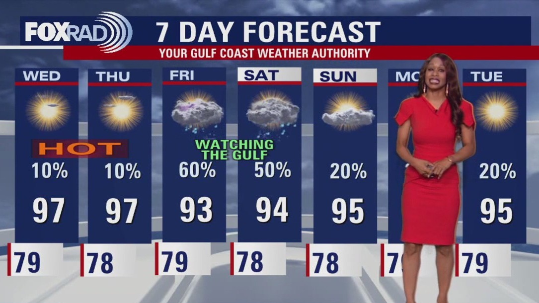 Houston weather: Hot day ahead for Wednesday