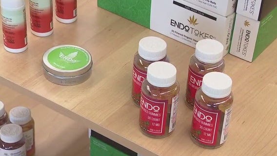 Texas THC fight | What's Your Point?