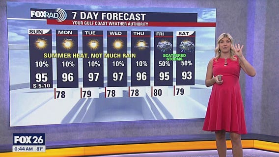 Houston weather: July 20 morning forecast
