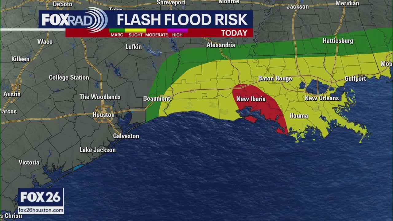 Eyes on the Gulf and Texas Hill Country | Forecasting with Friends