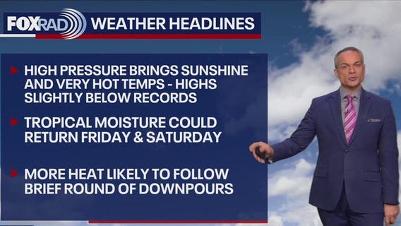 Houston weather: Sunny, hot Tuesday in the 90s