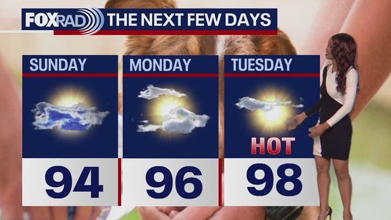 Houston weather: Rain chances Sunday before another hot week