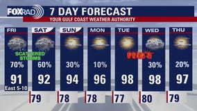 Houston weather forecast for July 25, 2025