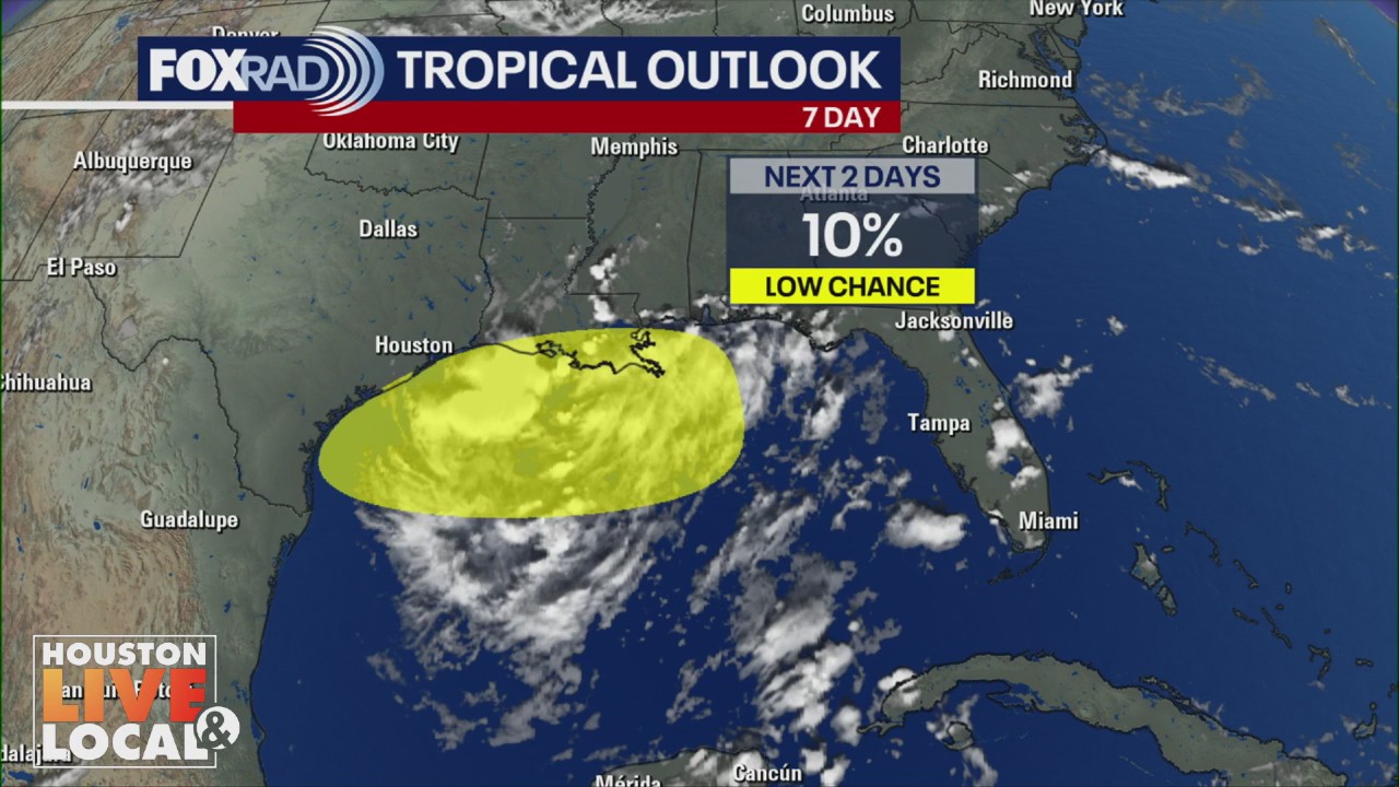Friday rain chances, Texas redistricting, and more | Houston Live & Local