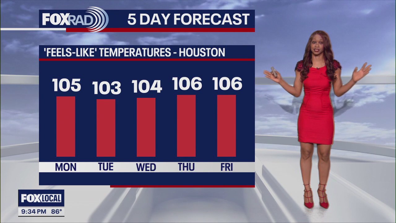 Houston weather: July 27 overnight forecast