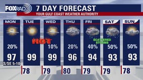Houston weather forecast for July 28, 2025