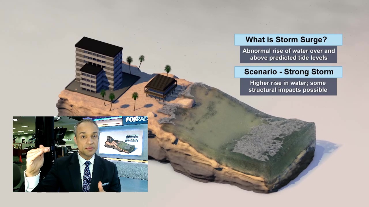 Hurricanes explained: Categories, storm surge, where they form