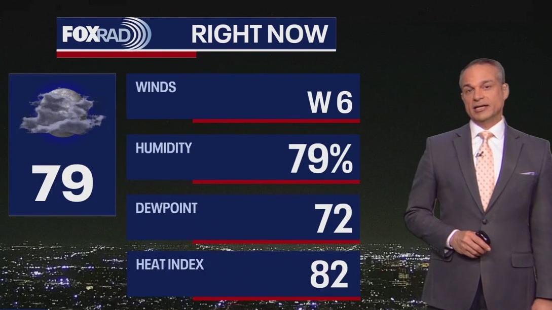 Houston weather: Another hot Wednesday in the 90s | FOX 26 Houston