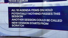 Texas redistricting: What happens next after Democrats fled the state