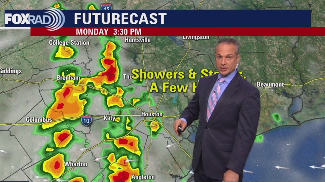 Houston weather: Possible scattered storms for Monday