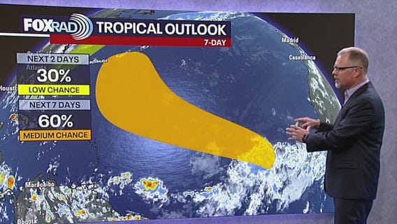 Tropical Weather Forecast - Watching Dexter as well as new areas of development