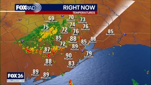 Monday storms, extended Hurricane Gear Test | Forecasting with Friends