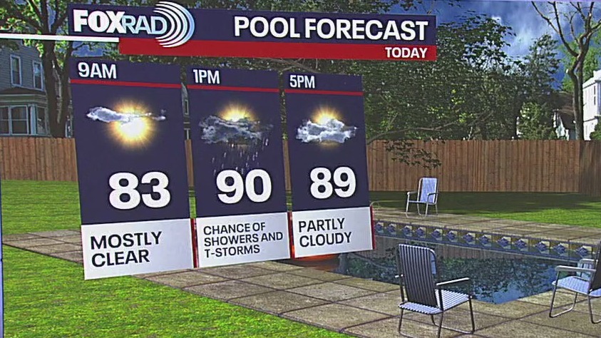 Houston weather: Your July 27 morning forecast