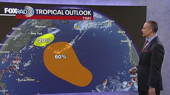 Tropical Weather Update: Monitoring several areas for possible development in the Atlantic