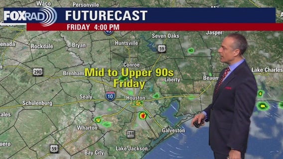 Houston weather: Summer heat on the way for Friday