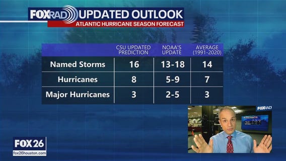 Updated Hurricane Season forecast, furry friends, and weekend weather | Forecasting With Friends