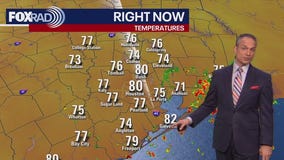 Houston weather: Humid with scattered rain on Monday