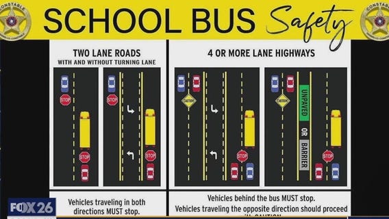Texas school bus laws: When drivers have to stop
