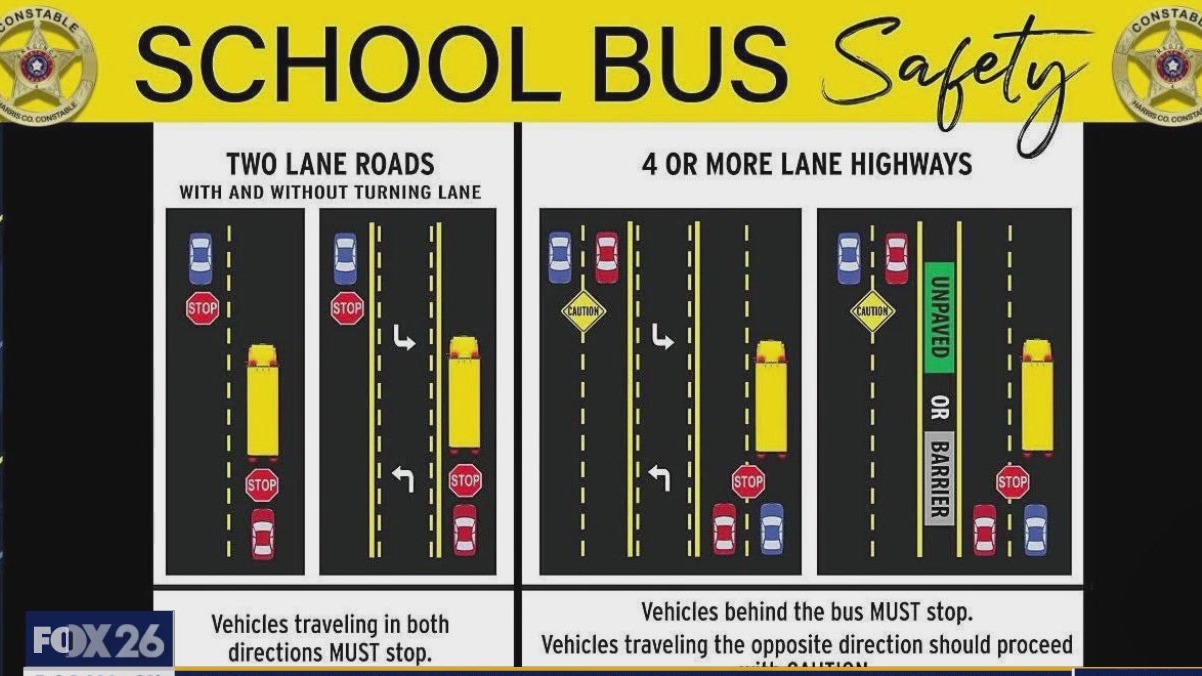 Texas school bus laws: When drivers have to stop