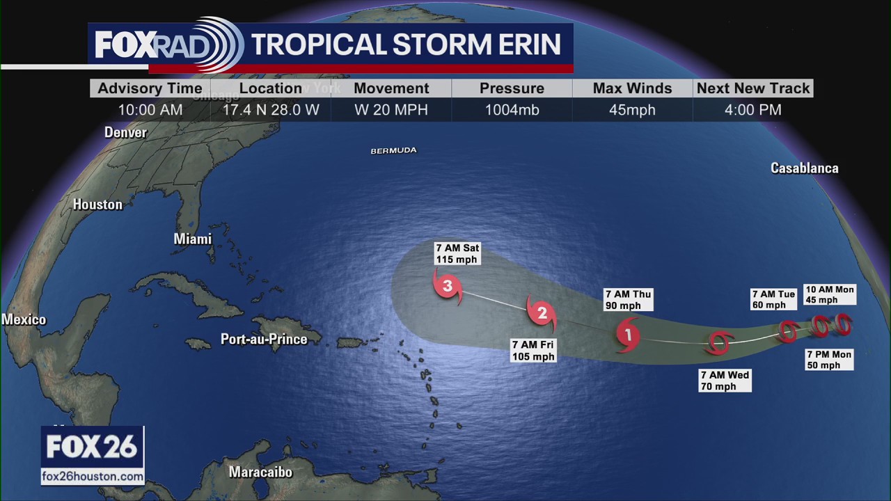 Tropical Storm Erin forms | Forecasting With Friends
