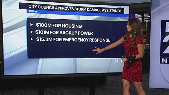Houston to receive $314 million federal funding for Hurricane Beryl, derecho recovery
