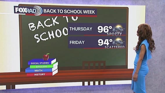 Houston weather: Your August 13 evening forecast