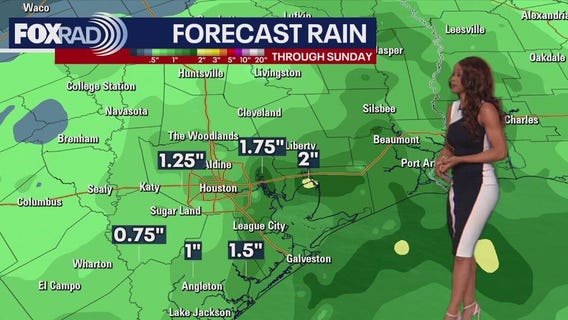 Houston weather: Spotty showers possible on Tuesday