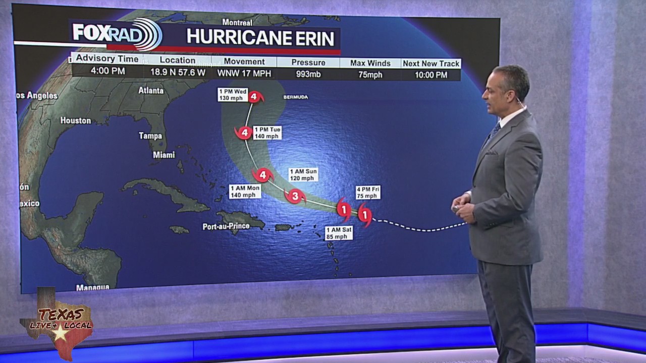 Tropical Weather Update: Weekend forecast for Hurricane Erin, Gulf disturbance