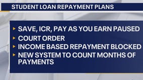 Student loan repayment plan changes: What to know