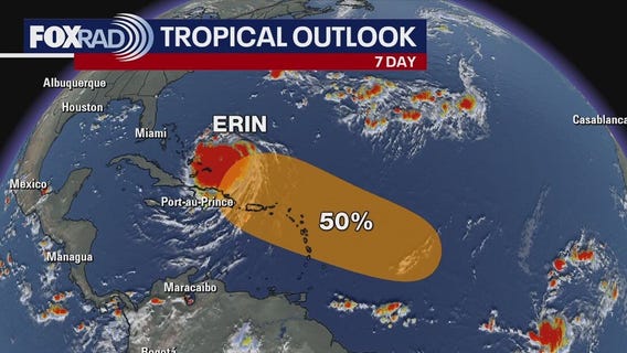Tracking Hurricane Erin in the Atlantic | Forecasting with Friends