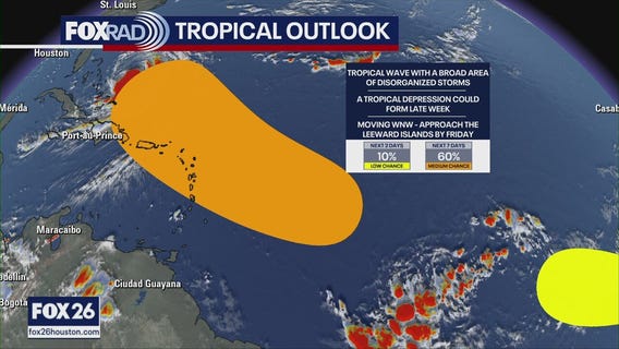 Monitoring Hurricane Erin in the Atlantic | Forecasting with Friends