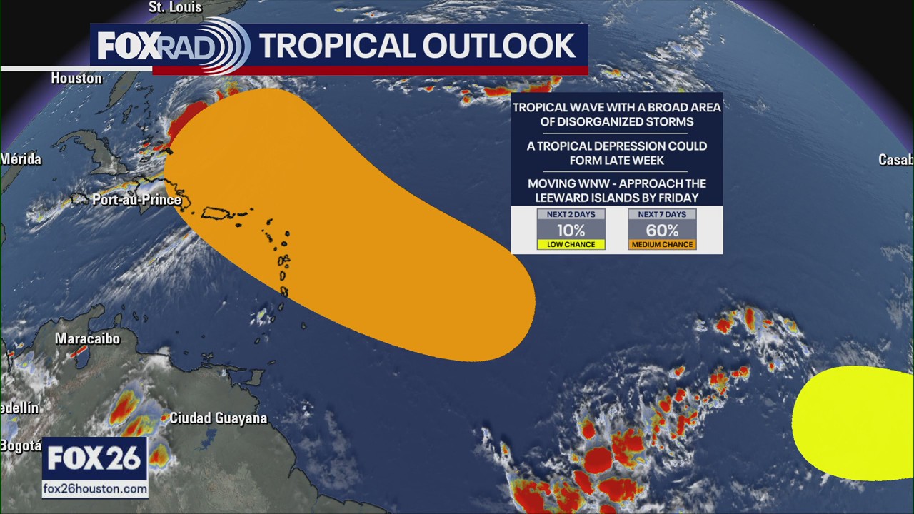 Monitoring Hurricane Erin in the Atlantic | Forecasting with Friends