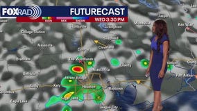 Houston weather: Scattered storms remain in the forecast
