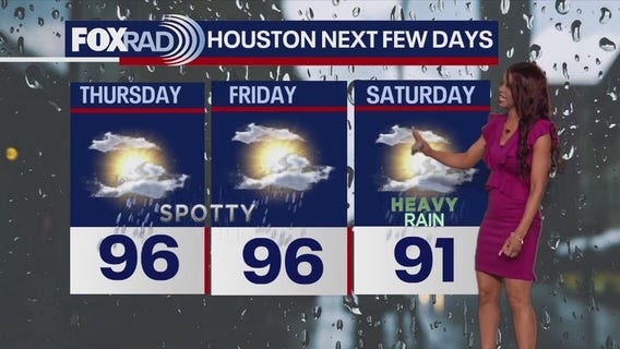 Houston weather: Your Aug 27 overnight forecast
